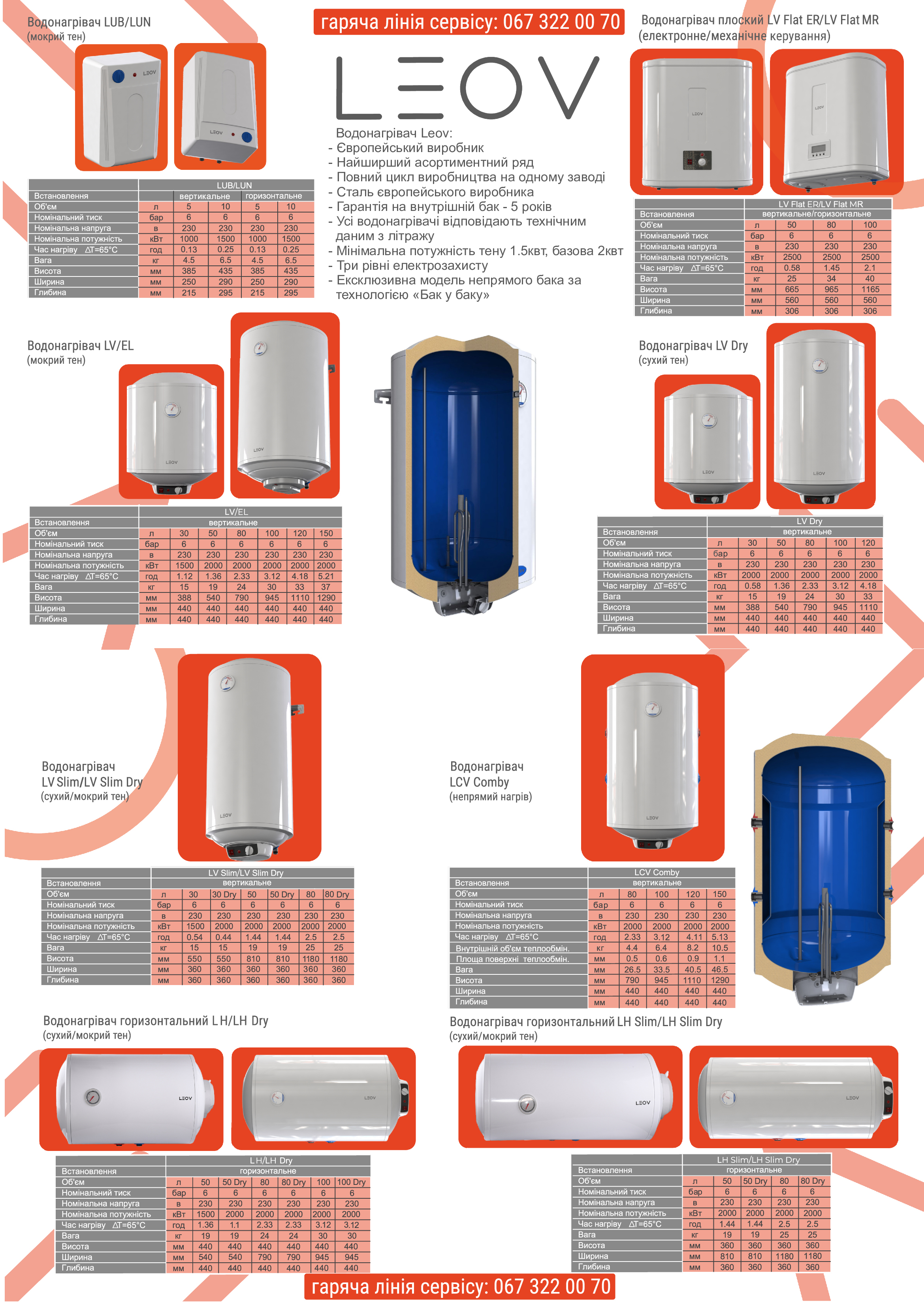 Leov - сервісний центр